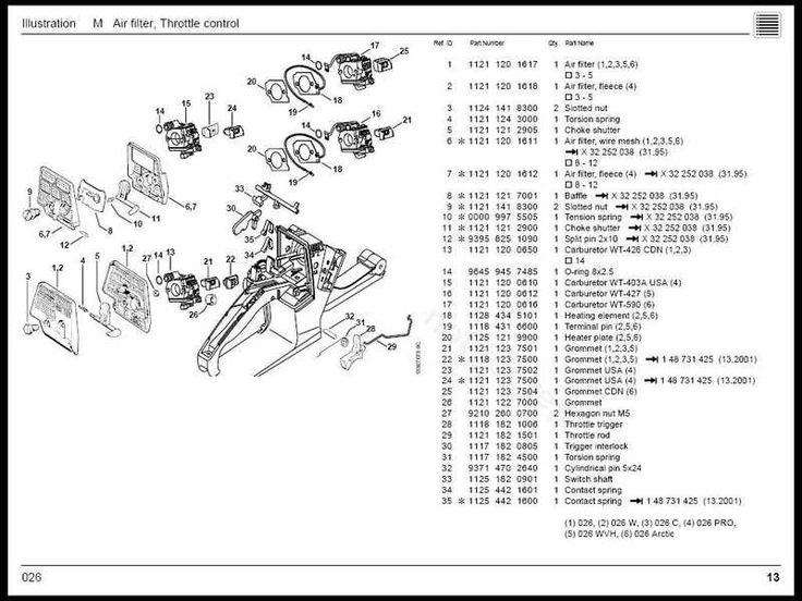stihl 025 chainsaw parts manual