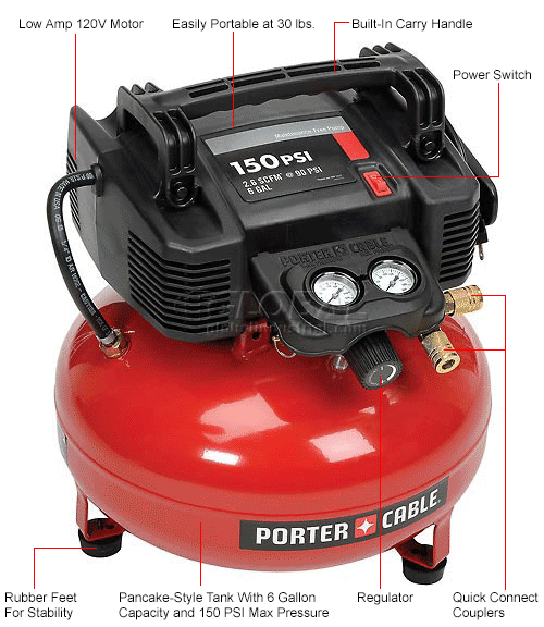 porter cable air compressor c2002 manual