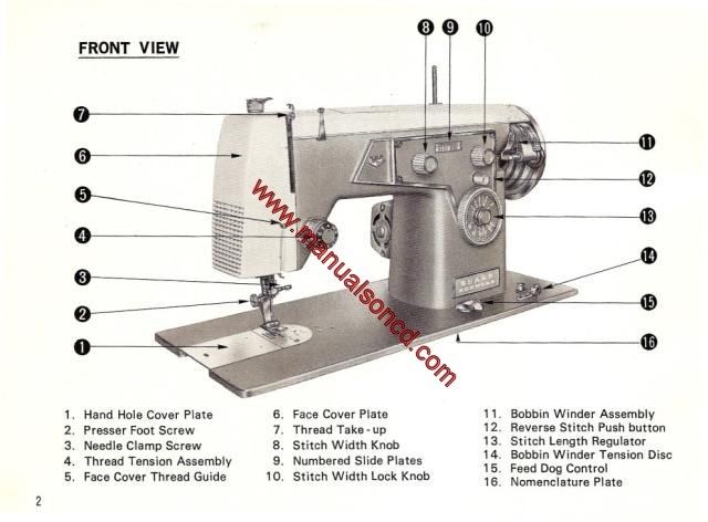sears kenmore sewing machine model 385 manual