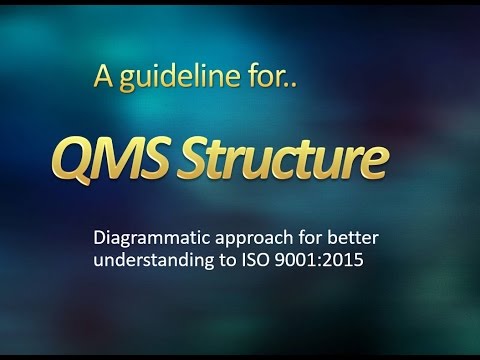iso 9001 quality manual free download pdf