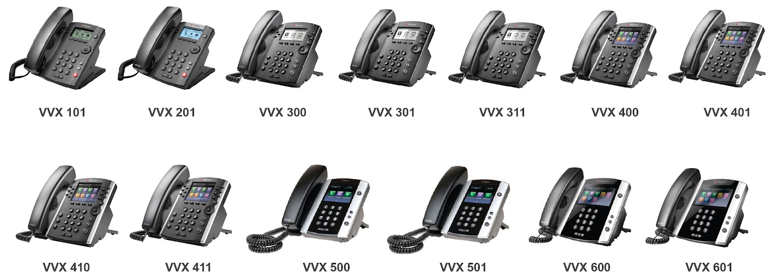 polycom phones vvx 300 manual